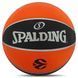 М'яч баскетбольний гумовий SPALDING TF 150 EURO TURK 84506Z розмір 7 чорний-помаранчевий 84506Z фото 1