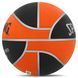 М'яч баскетбольний гумовий SPALDING TF 150 EURO TURK 84506Z розмір 7 чорний-помаранчевий 84506Z фото 4