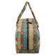 Сумка для йоги FODOKO Yoga bag SP-Sport FI-6970-3 бежевый-голубой FI-6970-3 фото 11