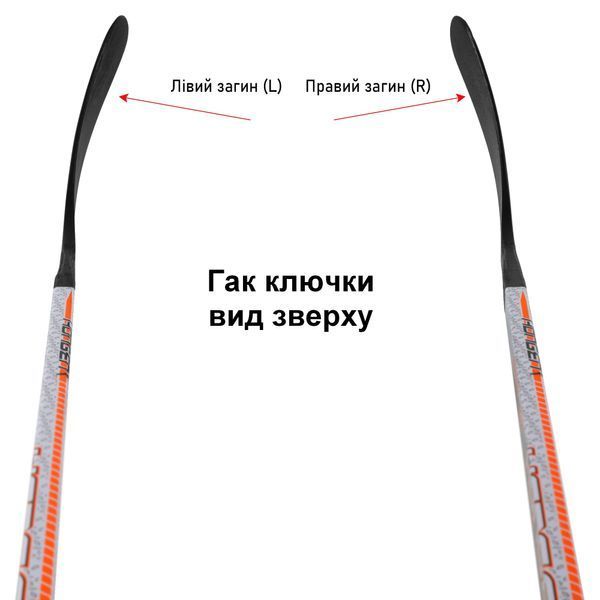 Клюшка хоккейная детская Youth загиб R (правый) SP-Sport Youth SK-5012-R на рост 120-140см SK-5012-R фото