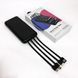 Павербанк Power Bank UKC 50000mAh Мобільна зарядка зовнішній акумулятор портативний павер. Колір: чорний ws81727 фото 1