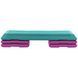 Степ-платформа для фитнеса и аэробики 3 уровня высоты SP-Sport FI-1577 110x36,5x10-21см цвета в ассортименте FI-1577 фото 2