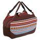 Сумка для йоги KINDFOLK Yoga bag SP-Sport FI-8366-1 оранжевый-голубой FI-8366-1 фото 7