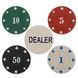 Набор для покера в металлической коробке Professional Poker chips SP-Sport IG-8655 80 фишек IG-8655 фото 3
