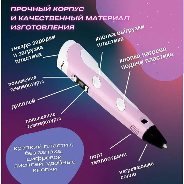 3D ручка Smart 3D Pen 2 c LCD дисплеем, Ручка 3d для развития внимания. Цвет: розовый ws78385-2-1 фото