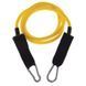 Эспандер многофункциональный для фитнеса 5 жгутов Resistance Band Zelart FI-6333 в чехле разноцветный FI-6333 фото 2