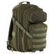 Рюкзак тактический штурмовой Military Rangers ZK-BK2282 размер 42x23x20см 20л цвета в ассортименте ZK-BK2282 фото 1