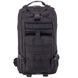 Рюкзак тактичний штурмовий SP-Sport ZK-5502 розмір 40x22x17см 15л кольори в асортименті ZK-5502 фото 11