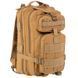 Рюкзак тактичний штурмовий SP-Sport ZK-5502 розмір 40x22x17см 15л кольори в асортименті ZK-5502 фото 13