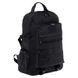 Рюкзак тактический штурмовой Military Rangers ZK-9114 размер 46x34x17см 26л цвета в ассортименте ZK-9114 фото 10