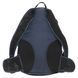 Рюкзак складной спортивный LIGHTWEIGHT DURABLE 4Monster T-HKB 28л синий T-HKB фото 8
