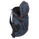 Рюкзак складной спортивный LIGHTWEIGHT DURABLE 4Monster T-HKB 28л синий T-HKB фото 9