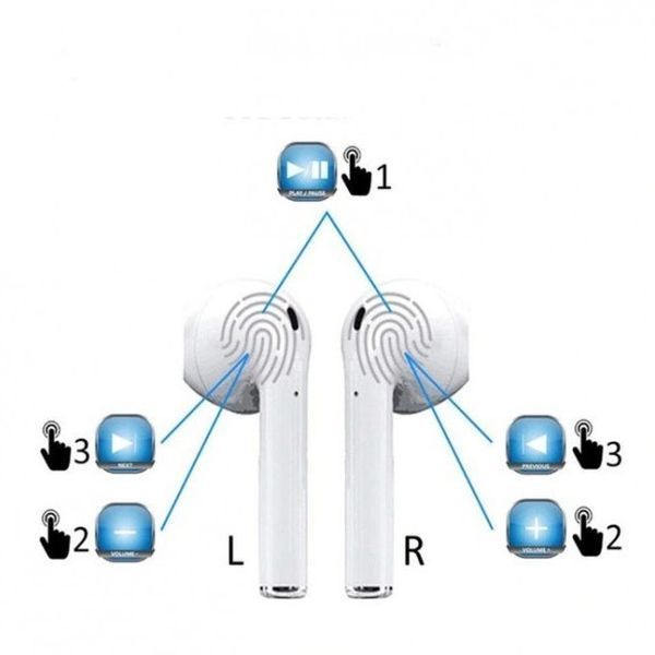 Бездротові сенсорні Bluetooth блютуз навушники TWS i20 ws83627 фото