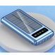 Портативное зарядное устройство на 20000mAh, Power Bank на солнечной батарее, для планшета. Цвет: синий ws93361-1 фото 3