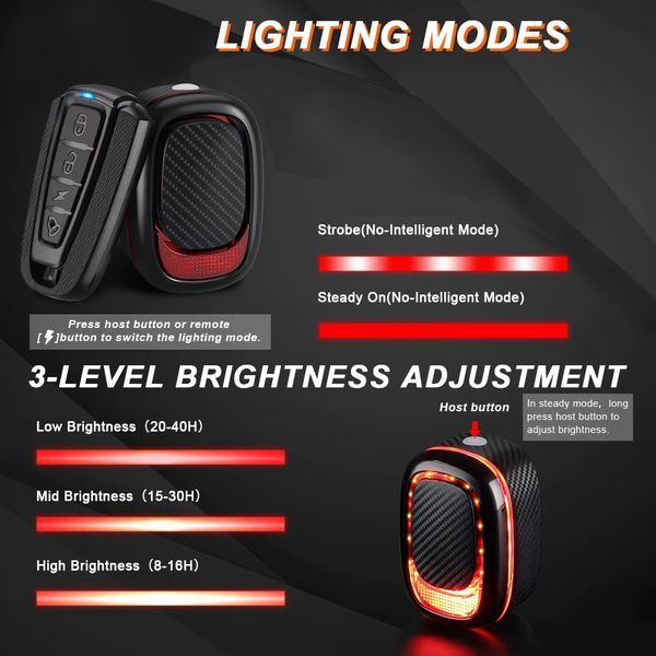 Сигнализация с габаритом A5P-LED ws77445 фото