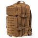 Рюкзак тактичний штурмовий SP-Sport TY-8849 розмір 44x25x17см 18л кольори в асортименті TY-8849 фото 4