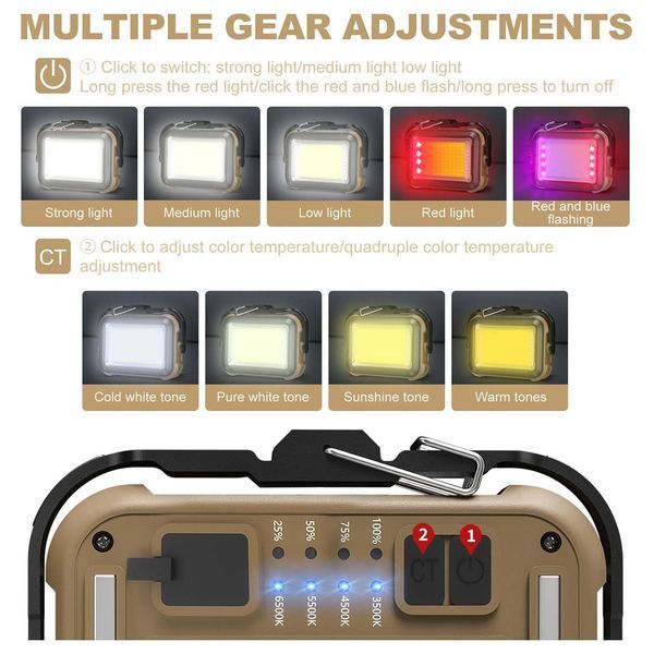 Ліхтар кемпінг TZD-01-COB(White+Yellow+Red+Blue)-PRO Power Bank ws14344 фото