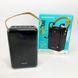 Зовнішній акумулятор повербанк BOROFONE BJ32 power bank 80000mAh швидка зарядка 22.5W ws48417 фото 9