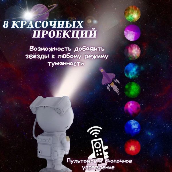 Ночник Проектор Астронавт звездного неба и галактики Космонавт 8 режимов с пультом ДУ ws11473 фото