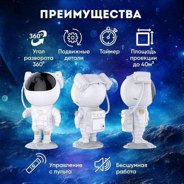 Ночник Проектор Астронавт звездного неба и галактики Космонавт 8 режимов с пультом ДУ ws11473 фото