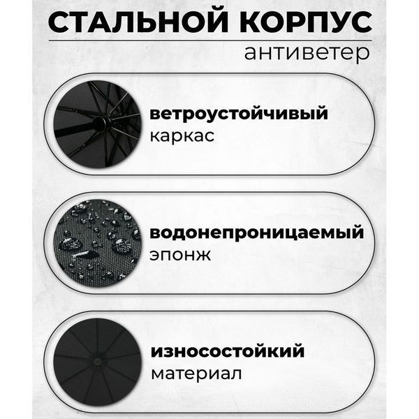 Зонтик премиум качества - Автоматический, мужской укреплённый зонт с деревянной ручкой ws29455 фото