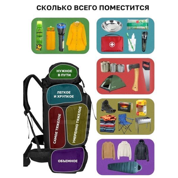 Рюкзак тактический чорний 4в1 70 л + Подсумок Водонепроницаемый туристический рюкзак. Цвет: черный ws67524 фото