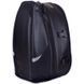 Сумка на бак мотоцикла на магнитах Tank Bag ROUGH and ROAD M-2842 35х23х20см черный M-2842 фото 4