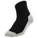 Носки футбольные противоскользящие Joma ANTI-SLIP 400798-100 размер 39-46 черный 39-42 400798-100 фото 2