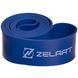 Резина петля для подтягиваний и тренировок лента силовая Zelart POWER LOOP FI-2606-5 27-68кг синий FI-2606-5 фото 2