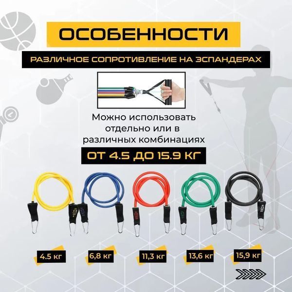 Еспандер гума для зарядок exercise pipe, еспандер гумовий джгут вправи, Фітнес гумки 5 в 1 ws79339 фото