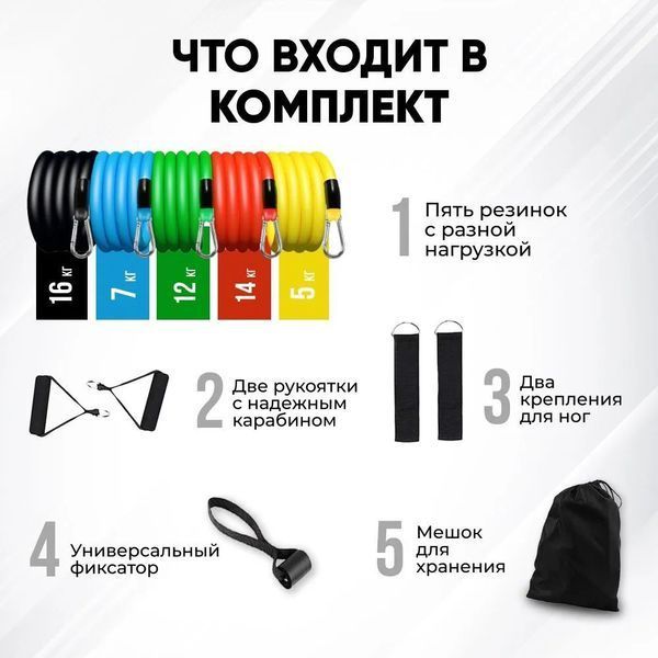 Еспандер гума для зарядок exercise pipe, еспандер гумовий джгут вправи, Фітнес гумки 5 в 1 ws79339 фото