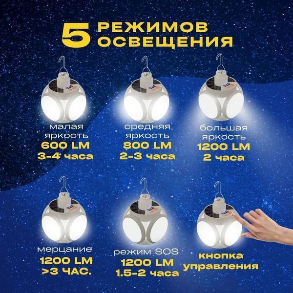 Ліхтар Лампа для кемпінгу акумуляторна BL-2029 + SOLAR на сонячній батареї кемпінговий складаний ліхтар ws89939 фото