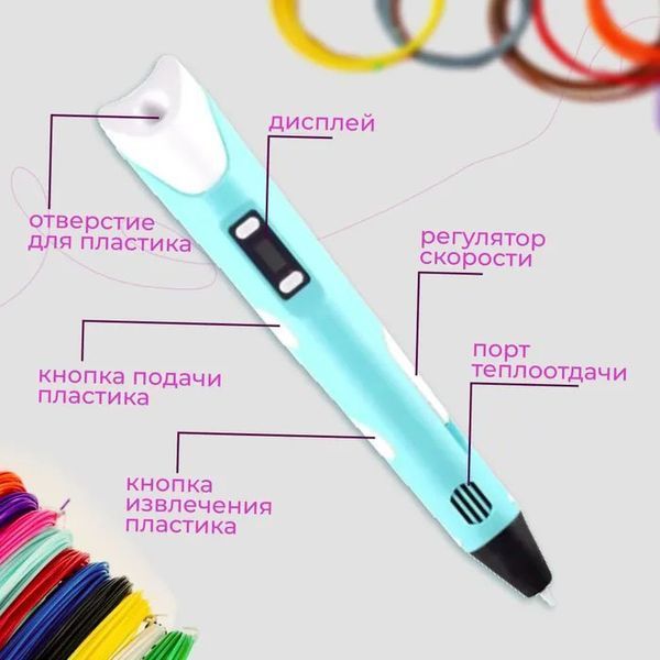 3D ручка Smart 3D Pen 2 c LCD дисплеем, Интересная ручка 3д для детей, Оригинальная. Цвет: голубой ws78385-1 фото
