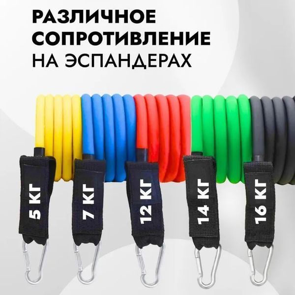 Еспандер гума для зарядок exercise pipe, еспандер гумовий джгут вправи, Фітнес гумки 5 в 1 ws79339 фото